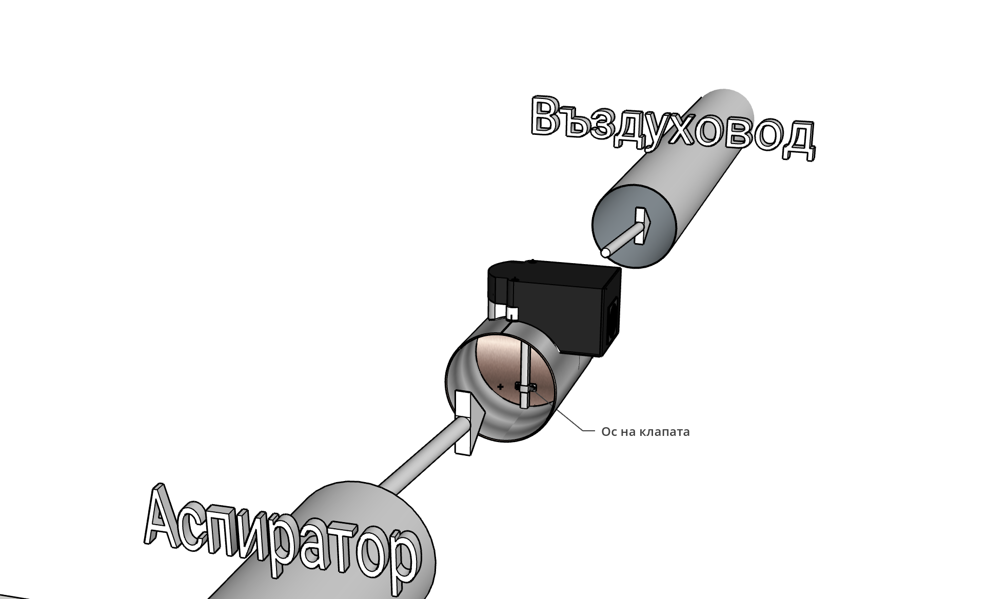 Read more about the article Ръководство за автоматична клапа
